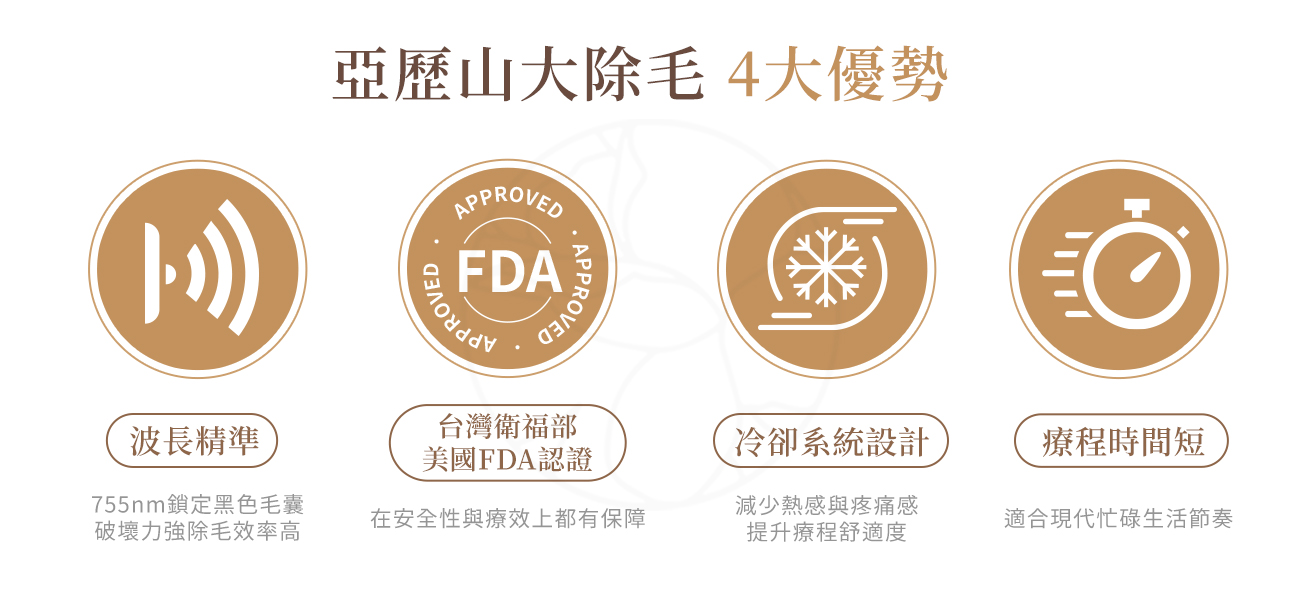 1. 波長精準 2.通過台灣衛福部與美國FDA認證 3.冷卻系統設計 4.療程時間短