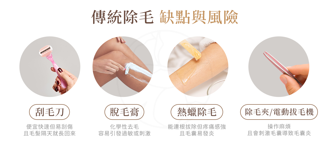 1.刮毛刀 2. 脫毛膏 3.熱蠟除毛 4.除毛夾／電動拔毛機