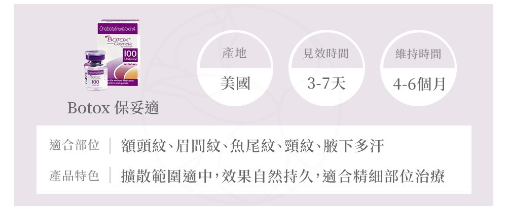 Botox 保妥適 Botox 保妥適
