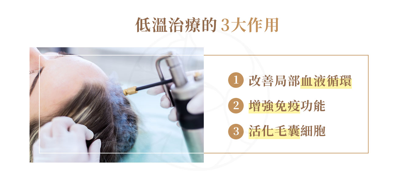 1.改善局部血液循環: 液態氮讓頭皮血管先收縮再擴張，促進血流循環，帶來更多氧氣與養分。2.增強免疫功能:冷刺激改變頭皮免疫細胞組成，提升皮膚防禦力。3.活化毛囊細胞:冷凍—解凍循環刺激毛囊，讓休止期毛囊重新進入生長期，增加細胞活性。 