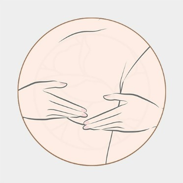 3種隆乳術後按摩方法 3種隆乳術後按摩方法: 按壓法