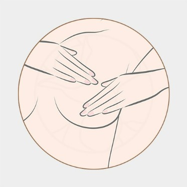 3種隆乳術後按摩方法 隆乳術後按摩方法: 揉推法