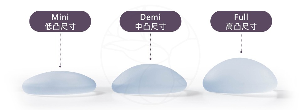 Mini低凸尺寸、Demi中凸尺寸、Full高凸尺寸