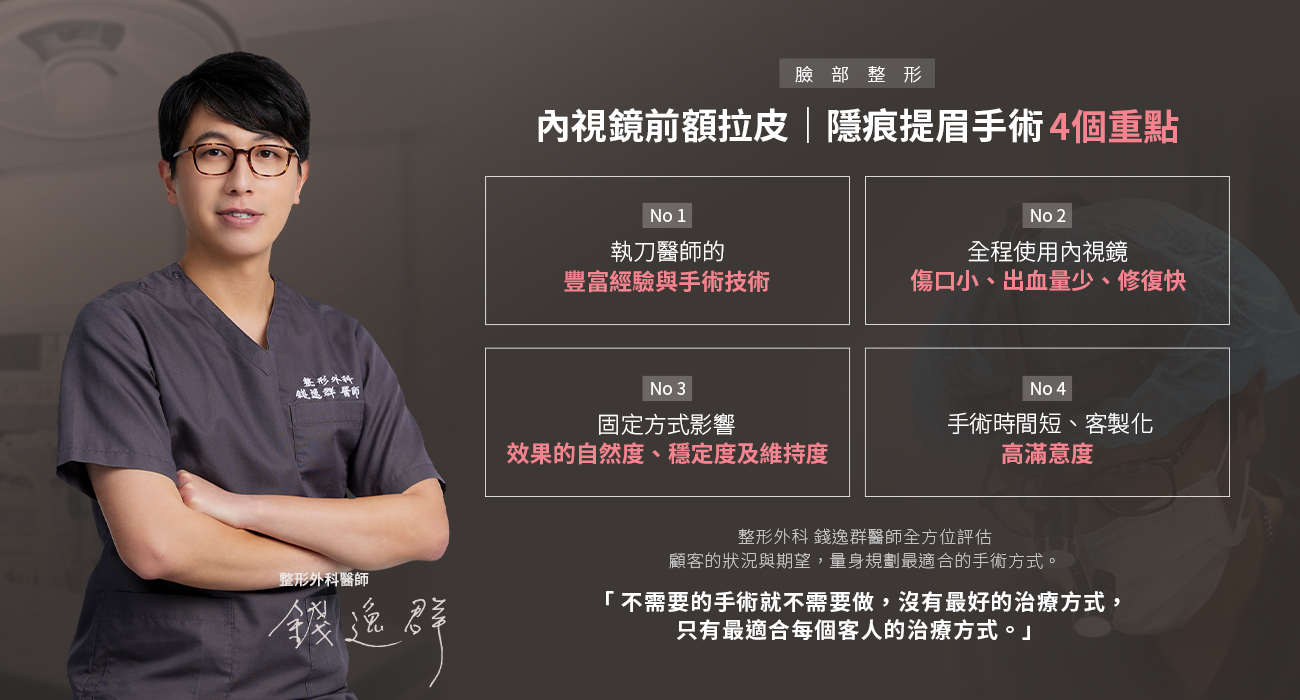 內視鏡前額拉皮|隱痕提眉手術的4個重點 No1 執刀醫師的 豐富經驗與手術技術 No2 全程使用內視鏡 傷口小、出血量少、修復快 No3 固定方式影響 效果的自然度、穩定度及維持度。 No.4 手術時間短、客製化 高滿意度