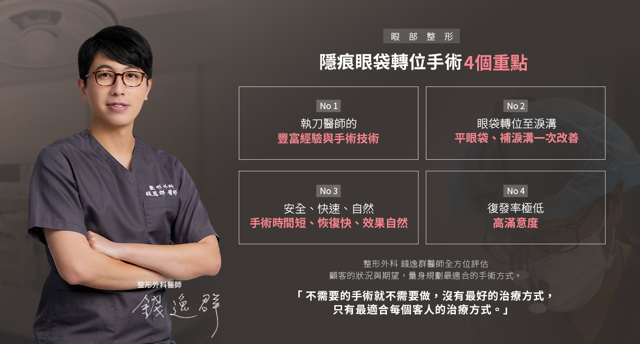 No1 執刀醫師的 豐富經驗與手術技術  No2 眼袋轉位至淚溝 平眼袋、補淚溝一次改善  No3 安全、快速、自然 手術時間短、恢復快、效果自然。  No.4 復發率極低  高滿意度