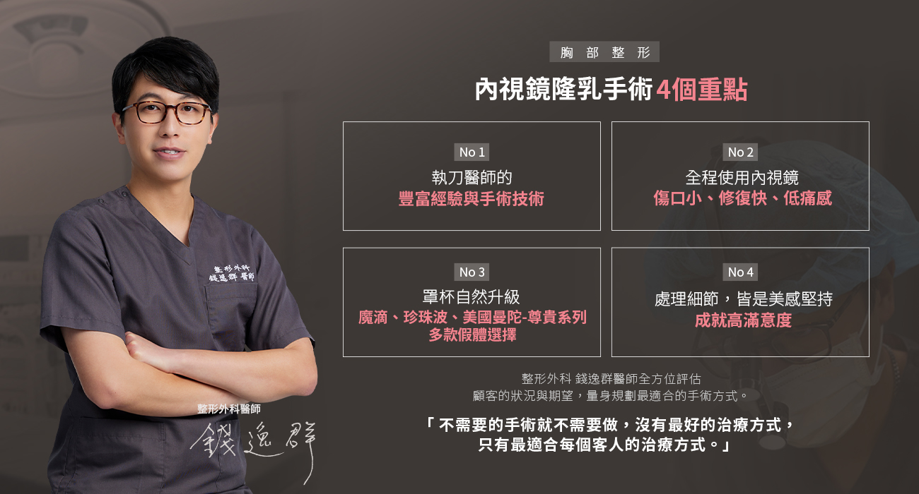 內視鏡隆乳4個重點：1.執刀醫師的經驗2. 全程使用內視鏡3.罩杯自然升級4.處理細節 成就高滿意度