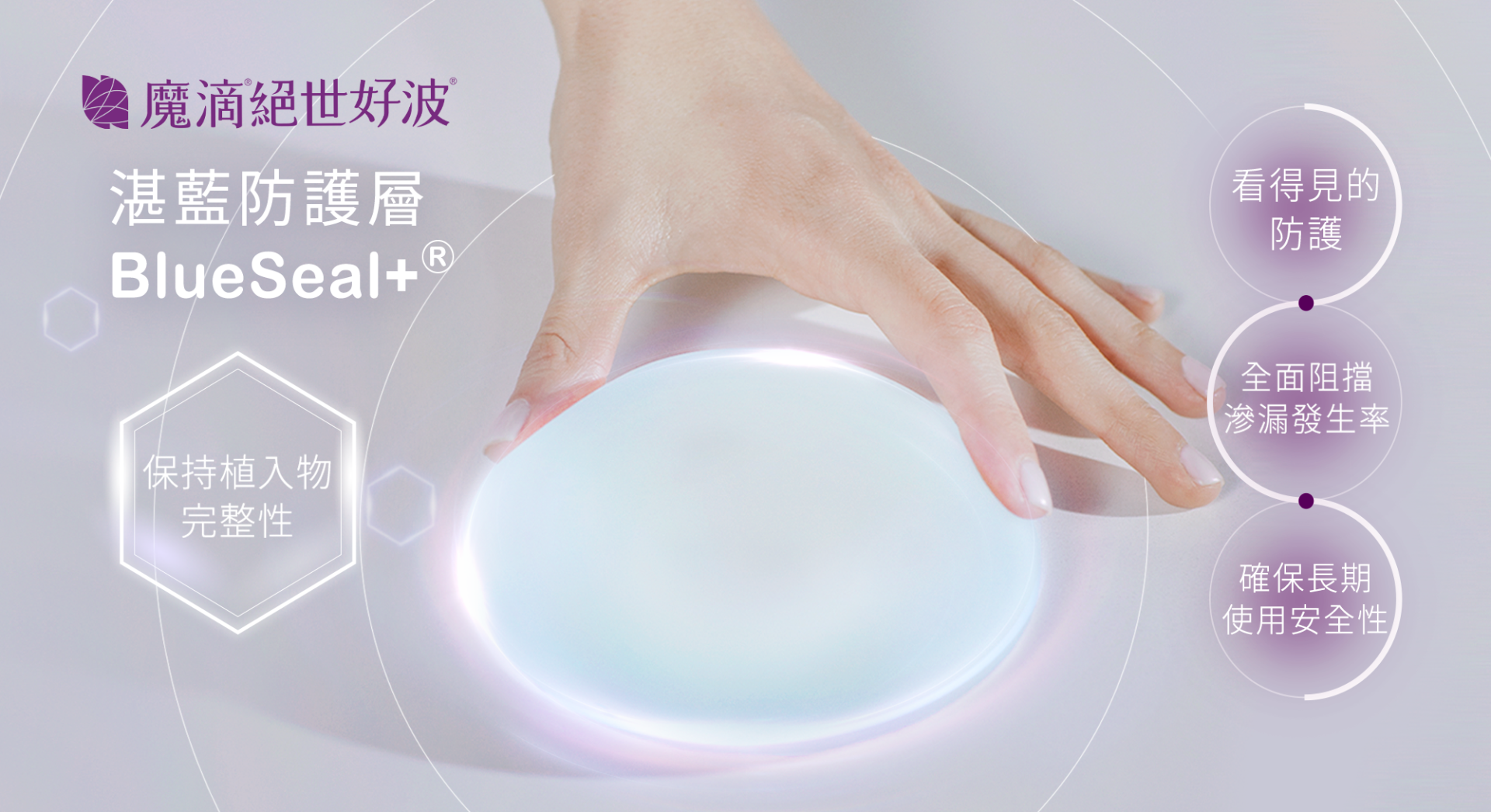 魔滴絶世好波BluSeal+®湛藍防護層 魔滴絶世好波BluSeal+®湛藍防護層,看得見的安全防護