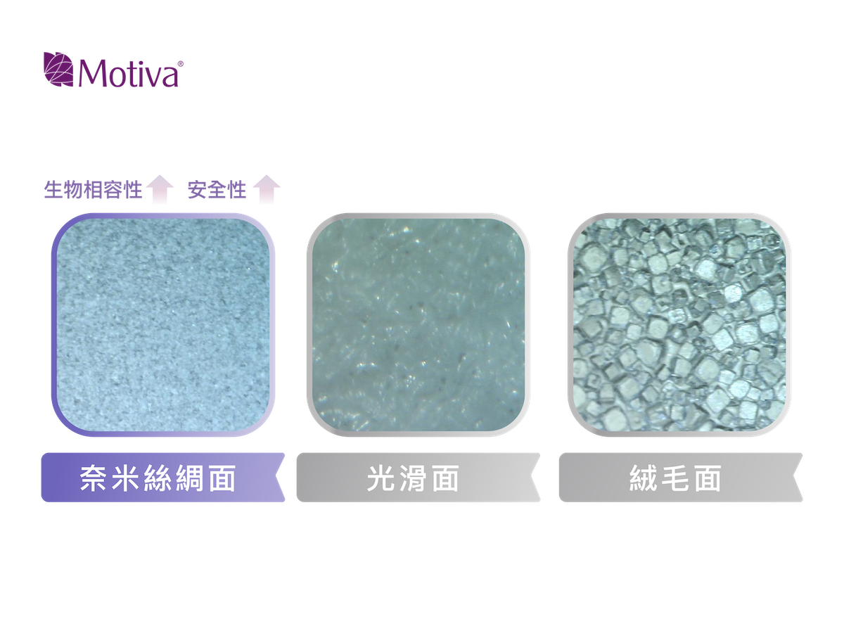 SilkSurface® 奈米絲綢外膜 SilkSurface® 奈米絲綢外膜,目前業界莢膜攣縮率 <1% 的關鍵