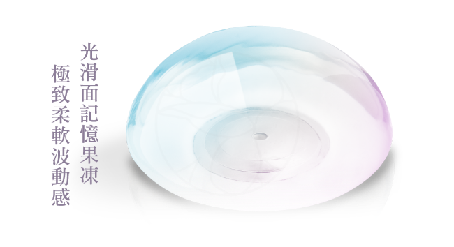 曼陀 Mentor 光滑面示意圖