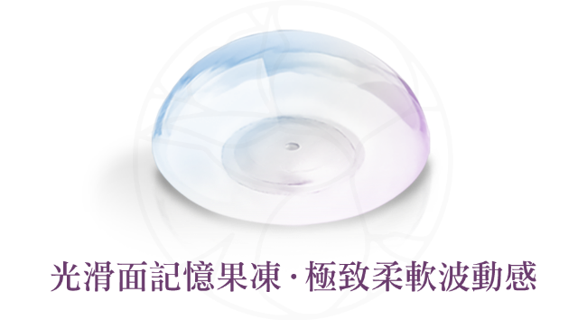 曼陀 Mentor 光滑面示意圖