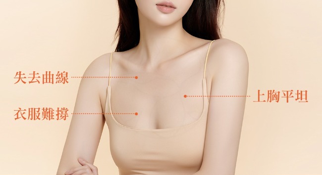 珍珠波適用對象: 體型纖瘦、原胸型較平坦等