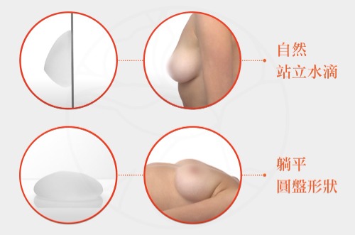 珍珠波: 模擬自然胸部律動