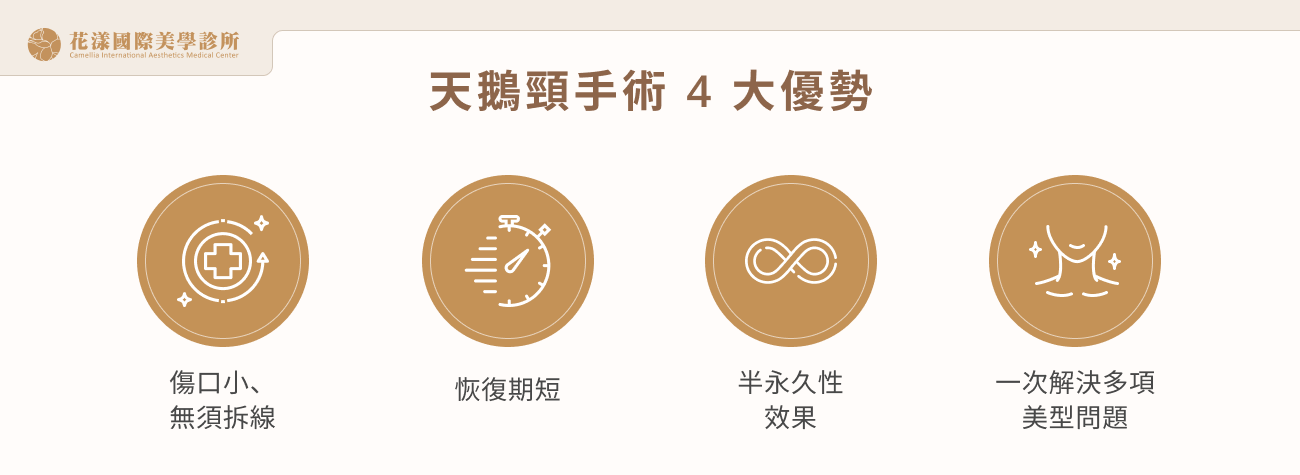 天鵝頸手術 4 大優勢