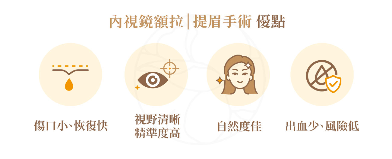 傷口小、恢復快，因微創切口而能降低組織損傷