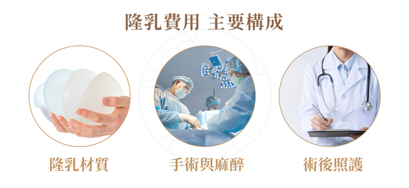 1.材質 2.手術與麻醉 3.術後照護