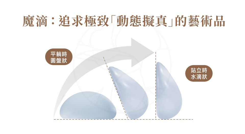 在不同姿勢下，能像真實乳房一樣自然變化，達到「坐有形、臥無痕」的境界。
