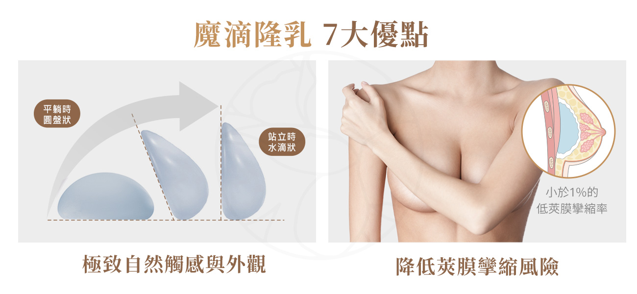 1. 極致自然觸感與外觀 2.降低莢膜攣縮風險