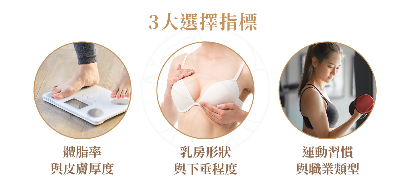 1. 體脂率與皮膚厚度 2. 乳房形狀與下垂程度 3. 運動習慣與職業類型