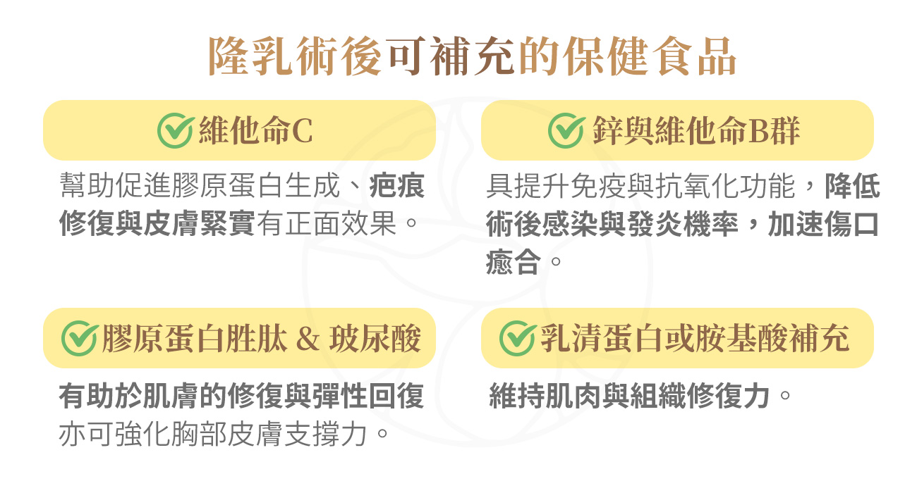 1. 維他命 2. 鋅與維他命B群 3.膠原蛋白胜肽 & 玻尿酸（透明質酸） 4. 乳清蛋白或胺基酸補充