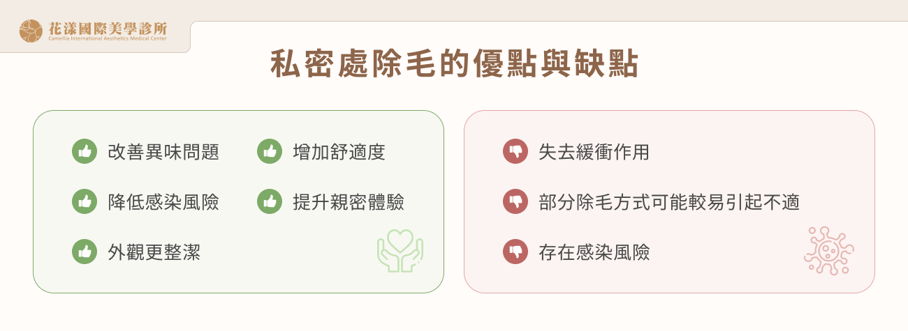 ALL_news_25J28_2mqBQUUhkb 私密處除毛的優點與缺點