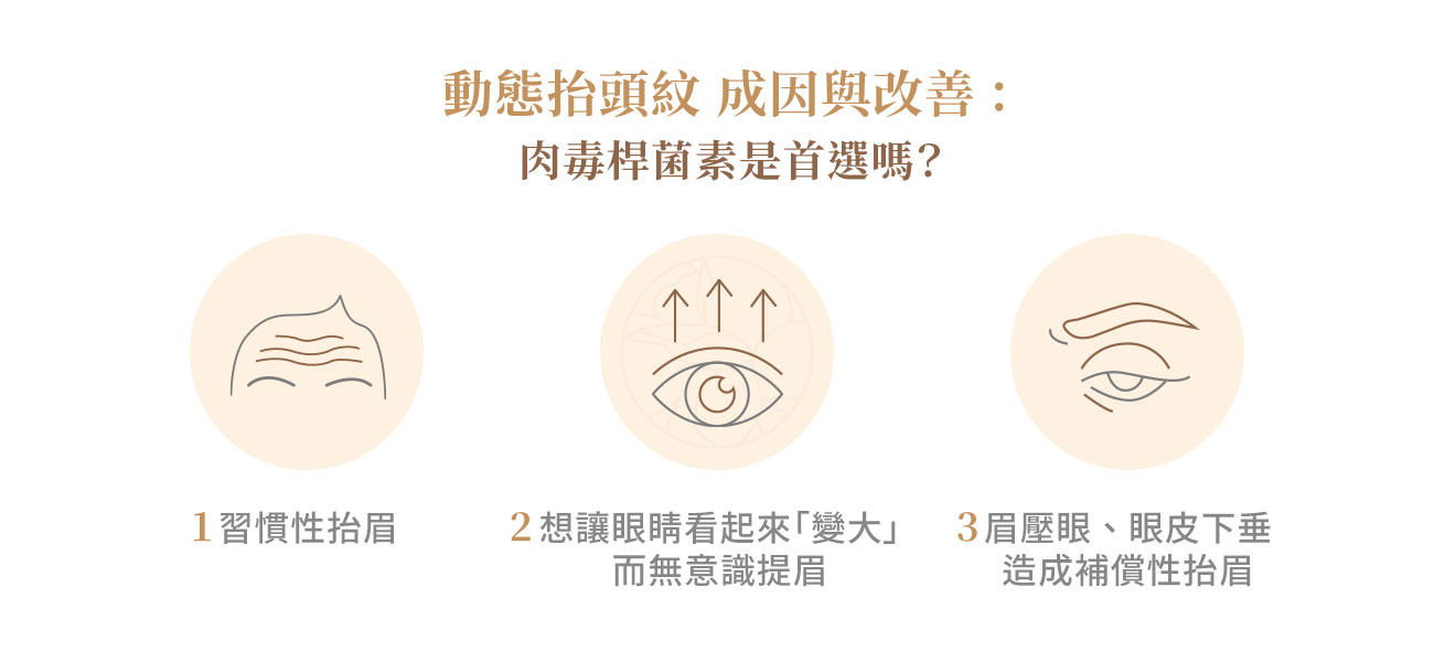 抬頭紋種類與成因解析:動態紋 vs 靜態紋一次搞懂 抬頭紋種類與成因解析:1.習慣抬眉 2.想讓眼睛看起來「變大」3.眉壓眼、眼皮下垂造成補償性抬眉
