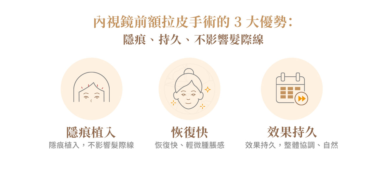 內視鏡額拉提手術的 3 大優勢 內視鏡額拉提手術的 3 大優勢:1.隱痕、2.持久、3.不影響髮際線