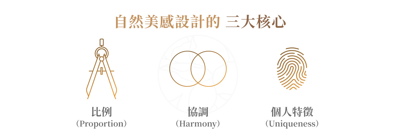 自然美感設計的三大核心：比例、協調與個人特徵的平衡