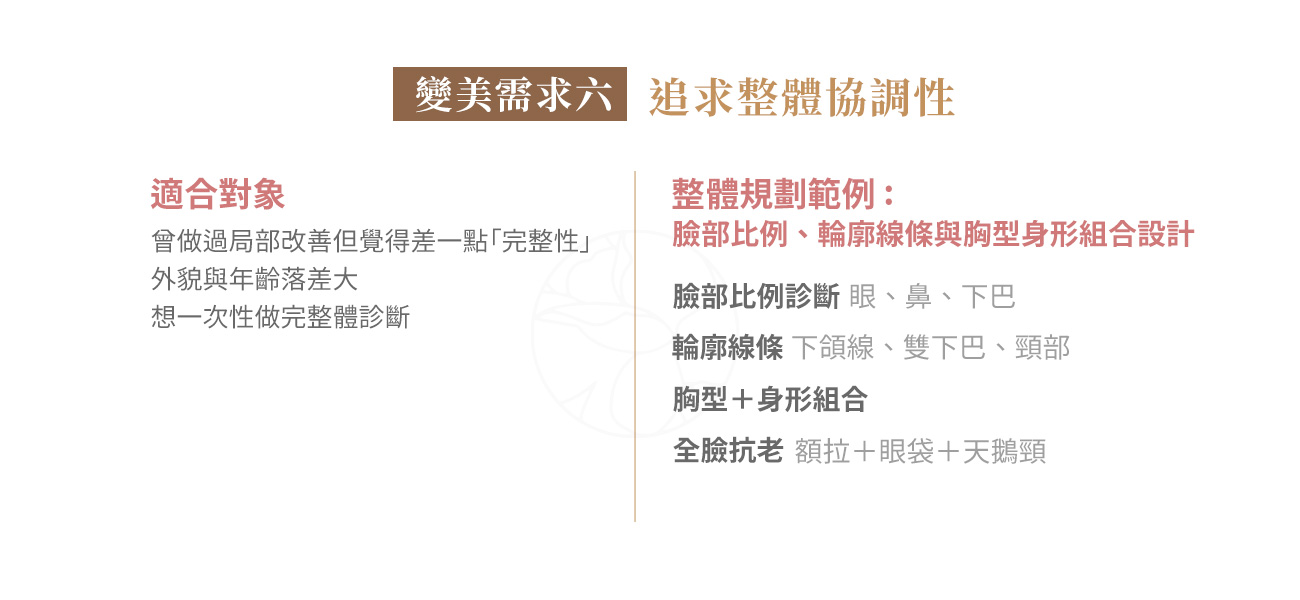 變美需求六:追求整體協調性? 變美需求六:追求整體協調性?全臉、全身的複合式整形規劃