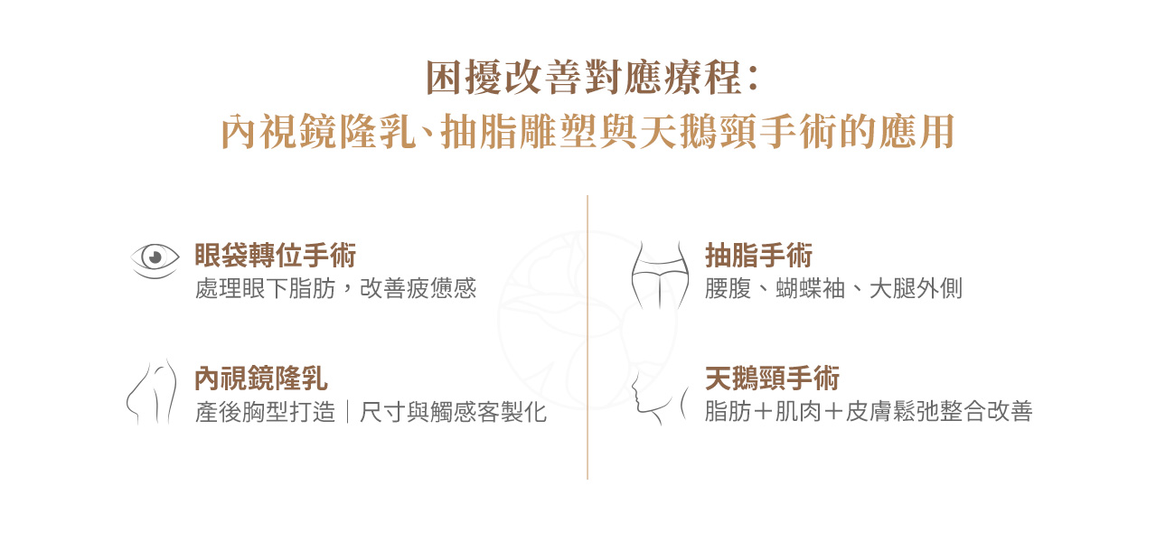 困擾改善對應療程 困擾改善對應療程:內視鏡隆乳、抽脂雕塑與天鵝頸手術的應用