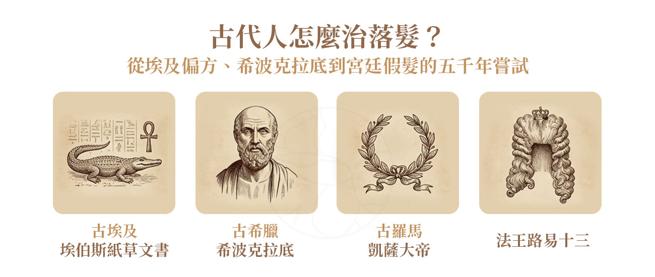 代人怎麼治落髮？從埃及偏方、希波克拉底到宮廷假髮的五千年嘗試
