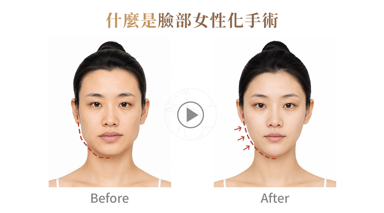 男女臉部最具辨識度的差異，集中在三個區域(上段臉, 中段臉, 下段臉)、五個關鍵特徵