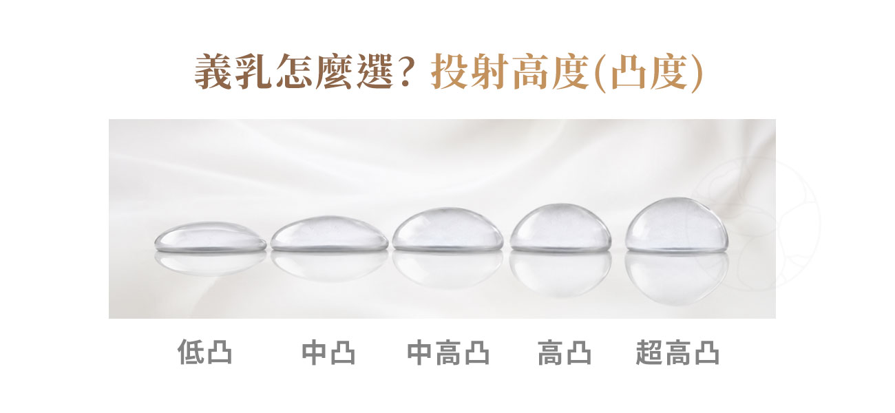 義乳 Profile 凸度怎麼選?低 / 中 / 高 / 超高投射各自適合什麼胸型? 義乳 Profile 凸度怎麼選?低 / 中 / 高 / 超高投射各自適合什麼胸型?
